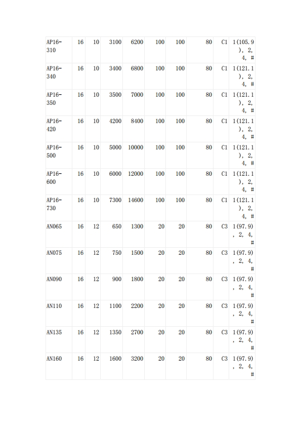 JDTFUSE 貼片自恢復(fù)保險(xiǎn)絲UL認(rèn)證