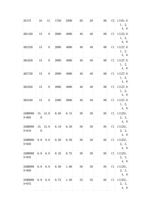 JDTFUSE 貼片自恢復(fù)保險(xiǎn)絲UL認(rèn)證