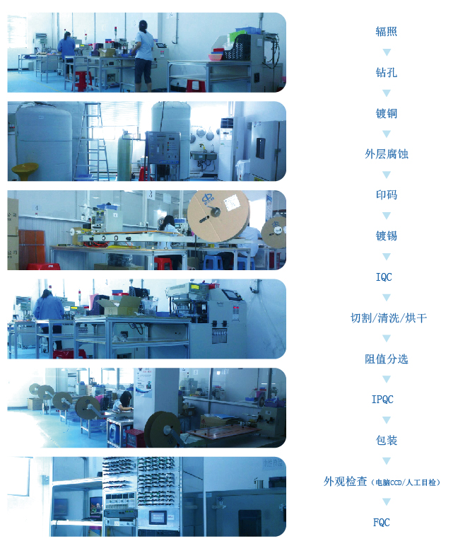 JDTFUSE 制作工藝