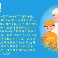 集電通“五一”勞動(dòng)節(jié)放假通知